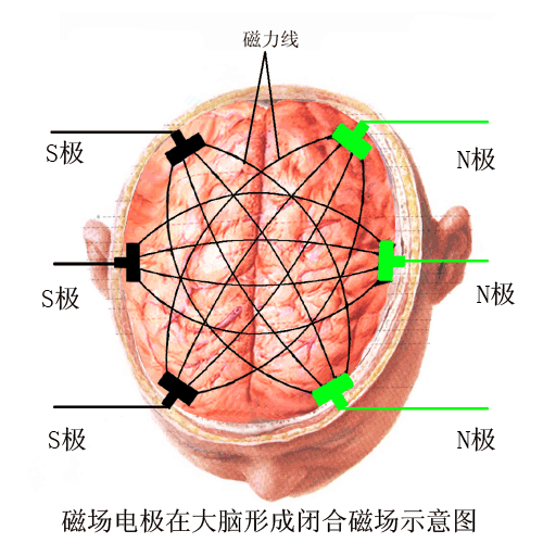 西安癫痫病去哪儿治疗好 西安癫痫病去哪儿治疗好